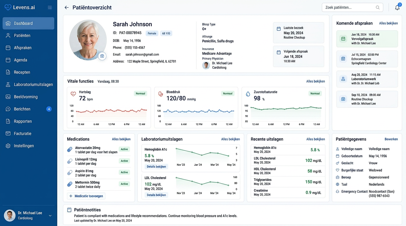 Voorbeeld van het Levens AI-platform: rustig dashboard met rapportages en workflows